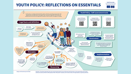 Youth policy: reflections on essentials