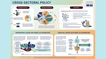 Cross-sectoral policy