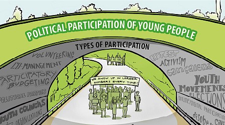 Youth political participation