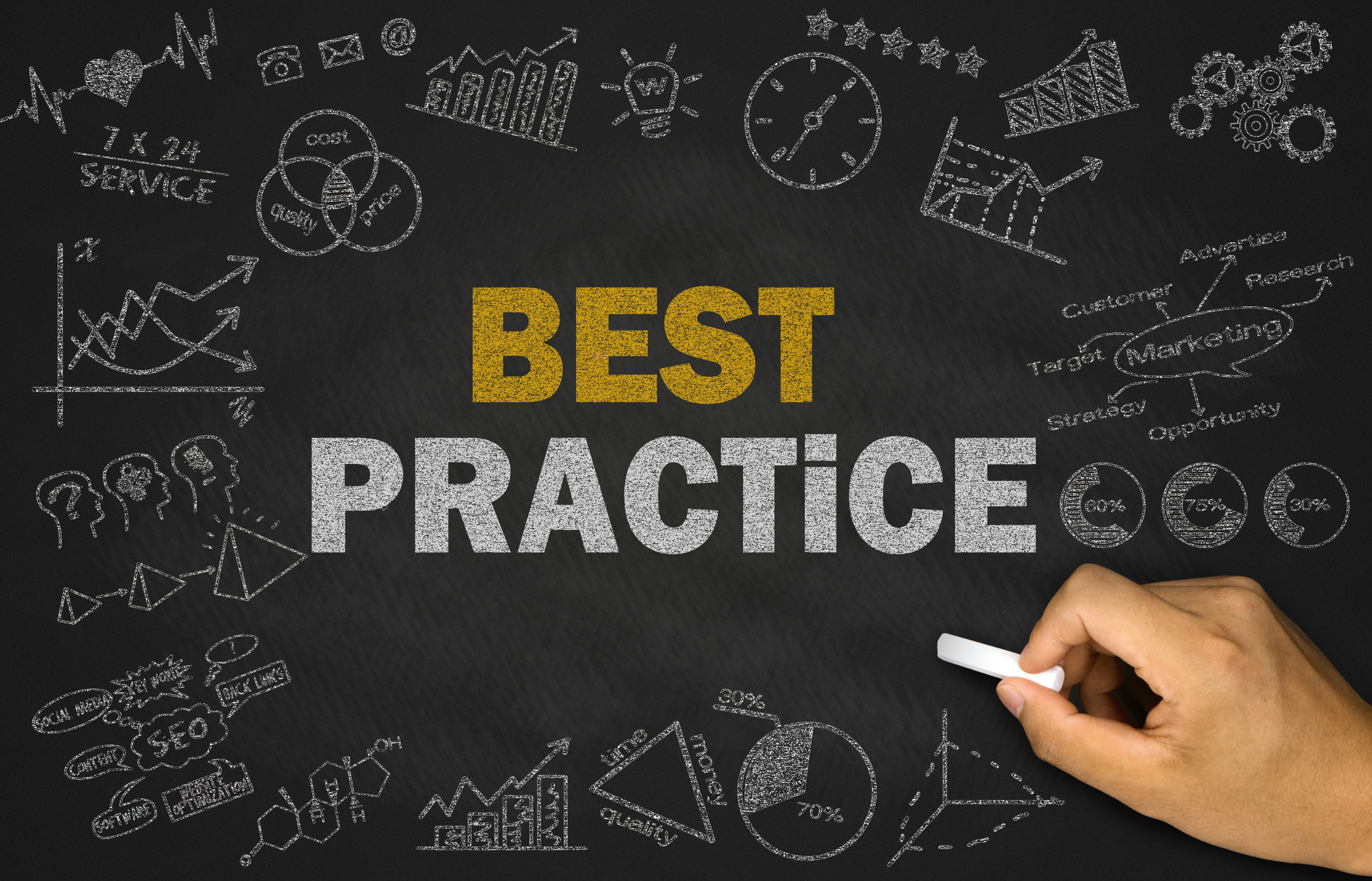 All best practices