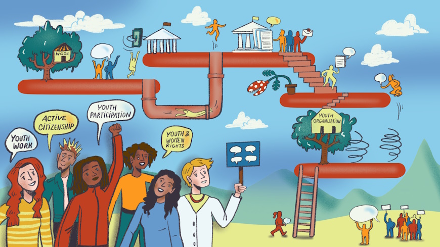 Keeping civic space open – an interview with Milosh Ristevski, Secretary General of the European Youth Forum