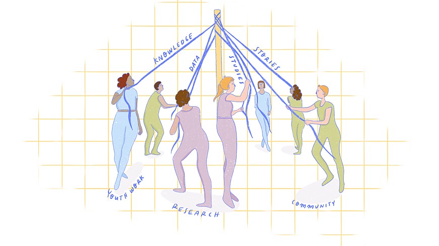 Synergising theory with research