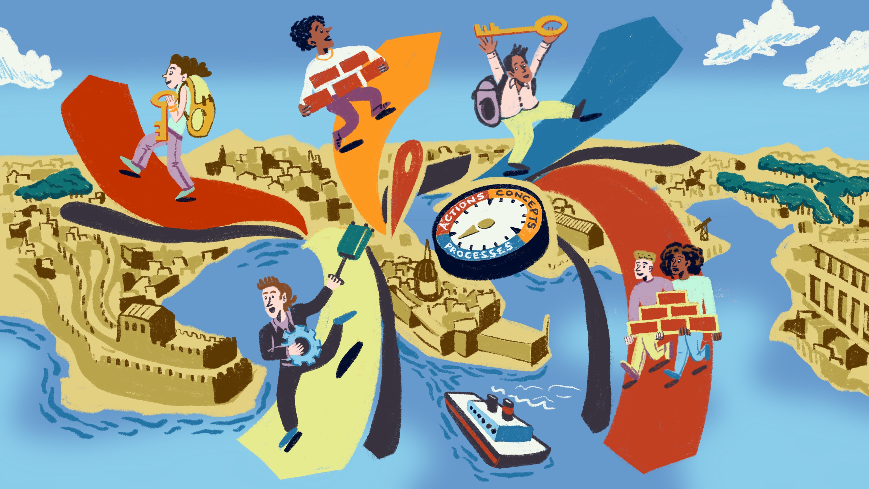 How do the conclusions from the 4th EYWC land in practice?