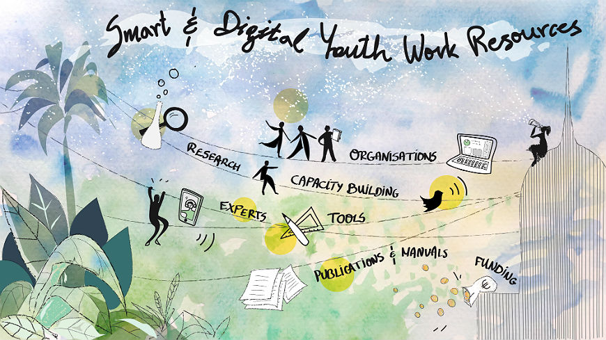 Smart and digital youth work resources