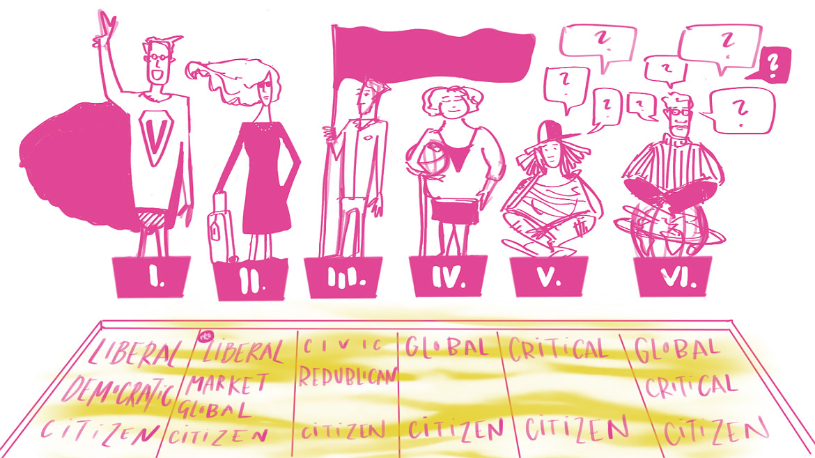 European youth work: a hub for global critical citizens?