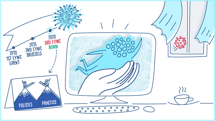 The 3rd European Youth Work Convention - what's it for?