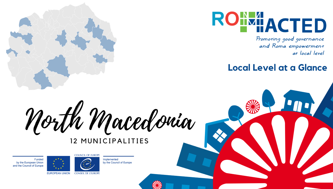 Local Level at a Glance- North Macedonia
