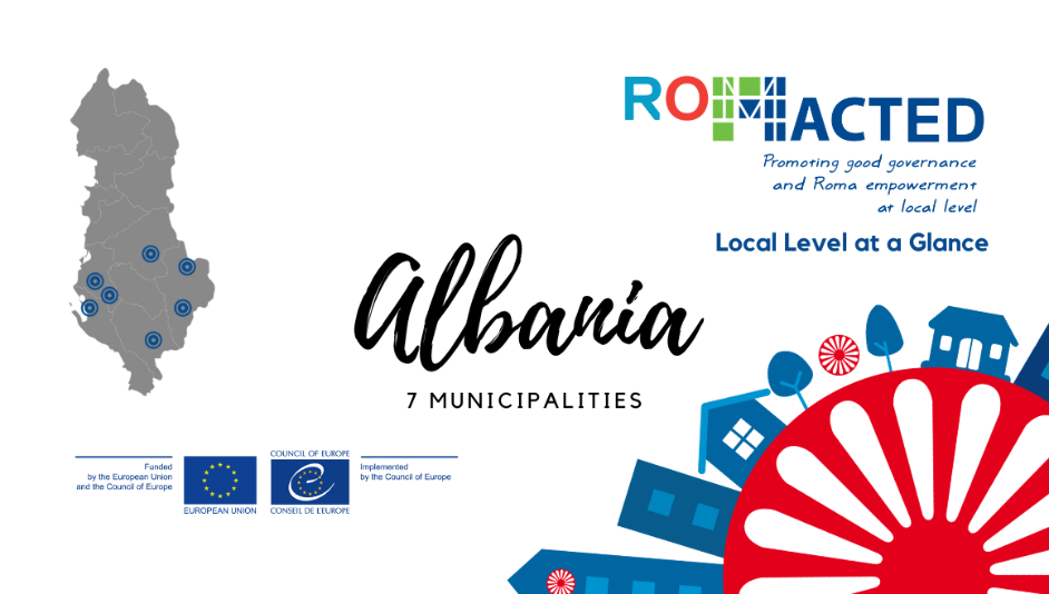 Local level at a Glance: Albania