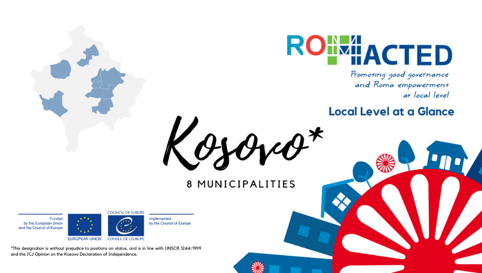 Local Level at a Glance: Kosovo*