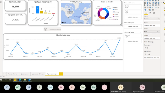 Representatives of relevant government institutions of Azerbaijan enhance data analysis skills with Microsoft Power BI